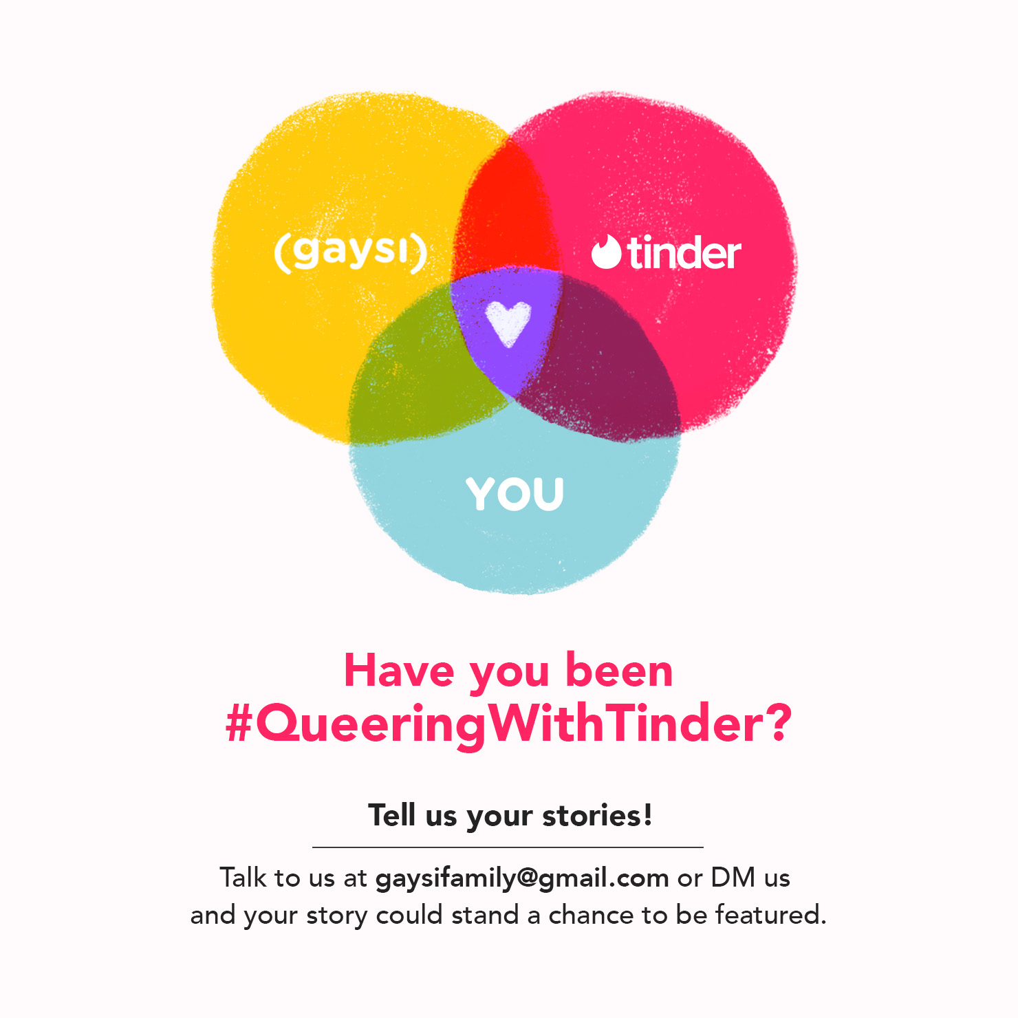 Have You Been Queering With Tinder?