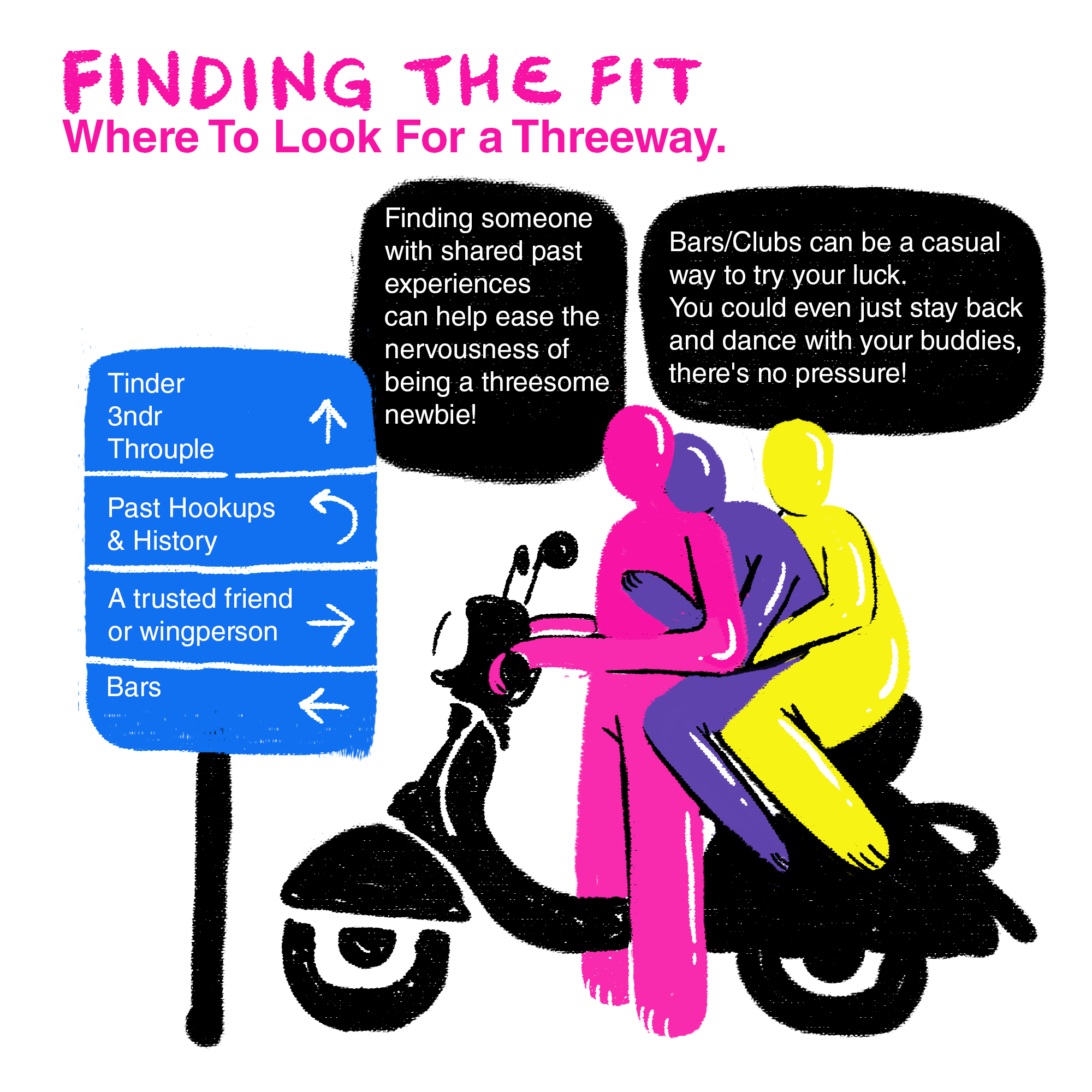 The Gaysi Gaysi Guide To Threesomes Gaysi