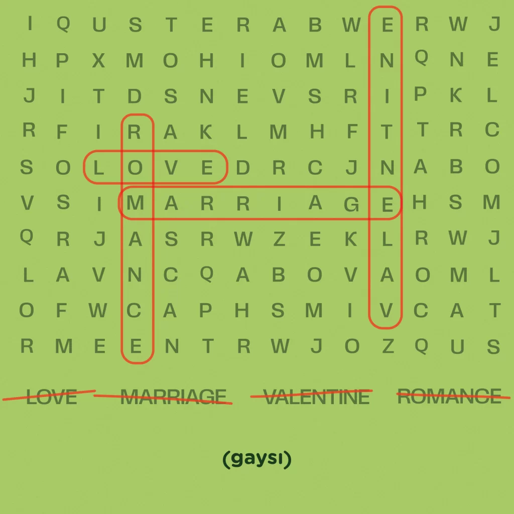 Aromantic Struggles In Literature And Beyond